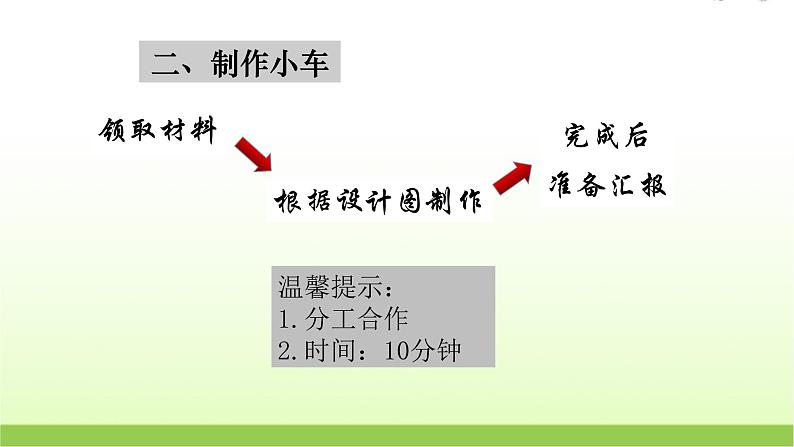 教科版小学科学四年级上册第8课时设计制作小车（二）课件第4页