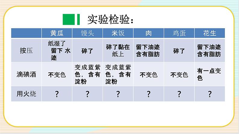 人教鄂教版三上科学1.2《食物的营养》 第二课时 授课课件第8页