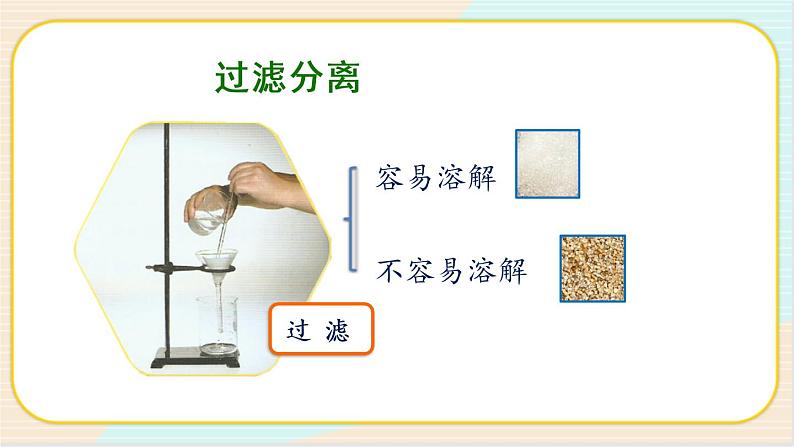 人教鄂教版三上科学2.7《把它们分离出来》第二课时  授课课件+内嵌式音视频资料05