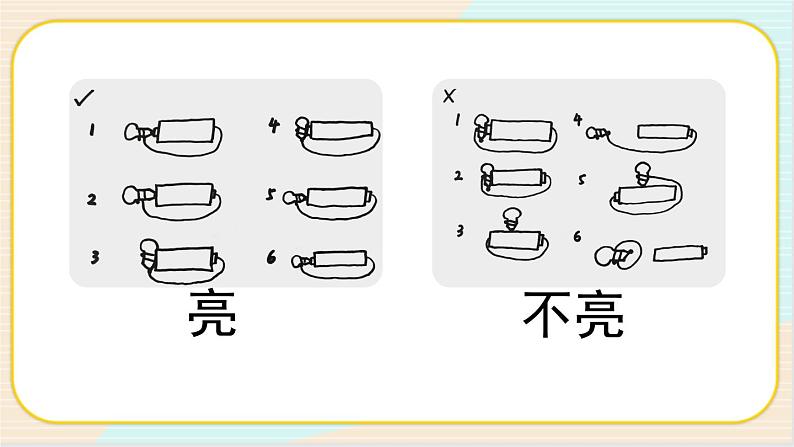 人教鄂教版三上科学3.8《手电筒的秘密》第二课时  授课课件+内嵌式音视频资料08