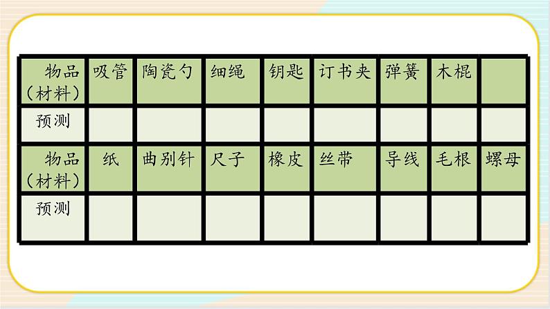 人教鄂教版三上科学3.9《开关》第二课时  授课课件+内嵌式音视频资料第8页