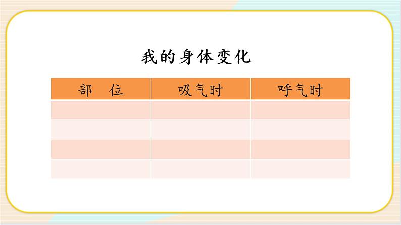 人教鄂教版三上科学4.13《呼吸器官》 第一课时 授课课件+内嵌式音视频资料05