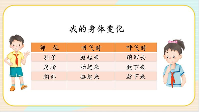 人教鄂教版三上科学4.13《呼吸器官》 第一课时 授课课件+内嵌式音视频资料07