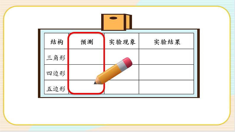 人教鄂教版三上科学5.16《建筑中的结构》 第一课时 授课课件+内嵌式音视频资料08