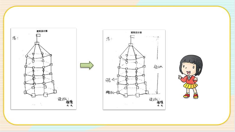 人教鄂教版三上科学5.17《设计制作建筑模型》 第二课时 授课课件+内嵌式音视频资料第2页