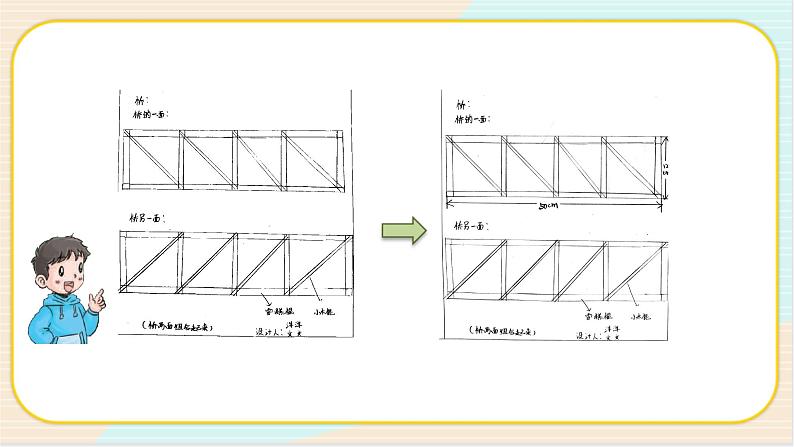 人教鄂教版三上科学5.17《设计制作建筑模型》 第二课时 授课课件+内嵌式音视频资料第3页