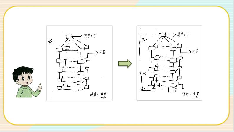 人教鄂教版三上科学5.17《设计制作建筑模型》 第二课时 授课课件+内嵌式音视频资料第4页