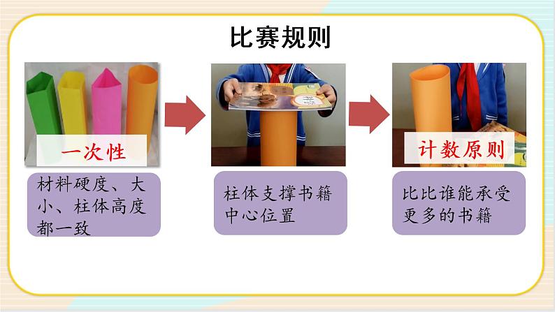 人教鄂教版三上科学5.16《建筑中的结构》 第二课时 授课课件+内嵌式音视频资料07