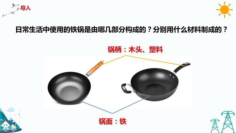 教科版五年级下册科学4.6《哪个传热快》(课件+教案+练习)02