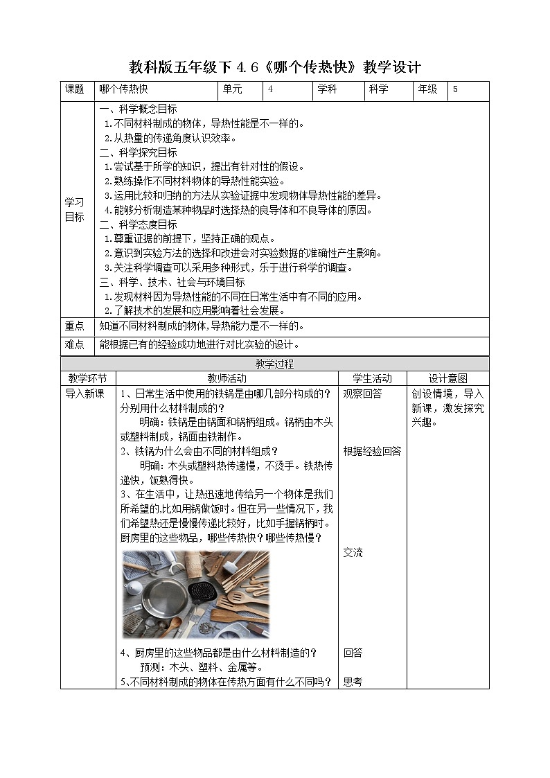教科版五年级下册科学4.6《哪个传热快》(课件+教案+练习)01