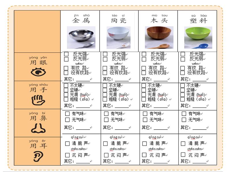 小学科学 教科版 二年级上册 不同材料的餐具 部优课件04