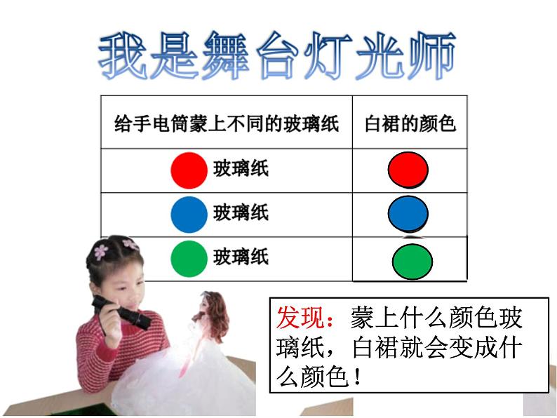 小学科学 苏教版 二年级上册 玩玻璃纸部优课件03