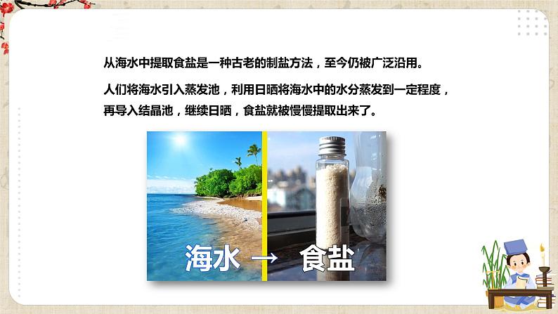 准备单元 蒸发的快慢课件PPT04