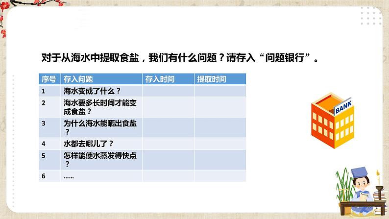 准备单元 蒸发的快慢课件PPT05