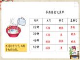 新大象版五年级上册科学1.3材料与保温 课件+课件练习+素材