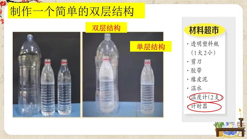 1.4 结构与保温（课件12ppt+视频）第5页