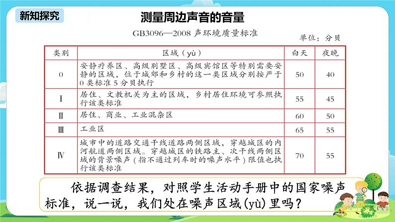 湘科2017版四年级上册第一单元5.《噪声控制》课件+教学设计+练习及答案+视频素材07