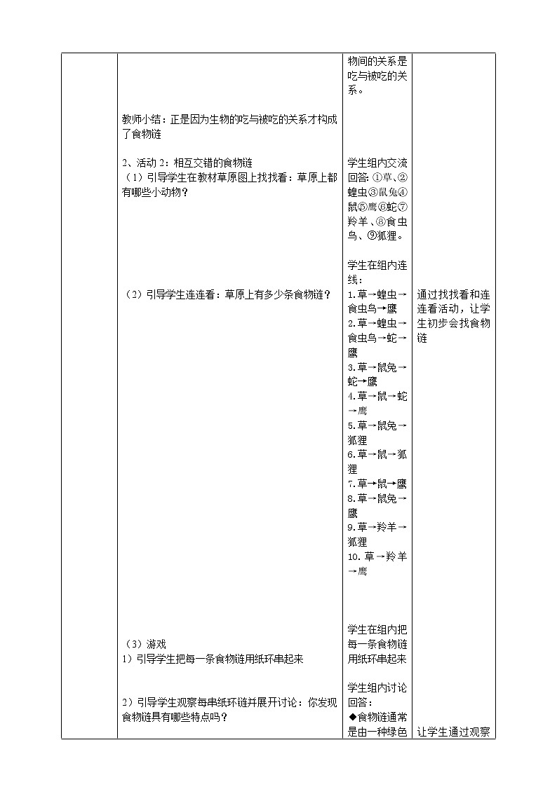 六年级下册科学教案1.5 生物间的食物关系｜粤教版  (1)第2页