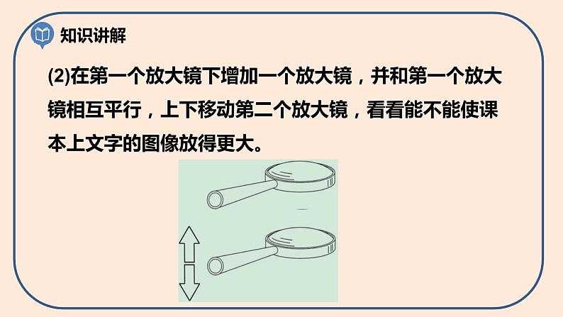 小学六年级科学上册 第一单元 第2课《怎样放得更大》课件+练习 （科教版2017）05