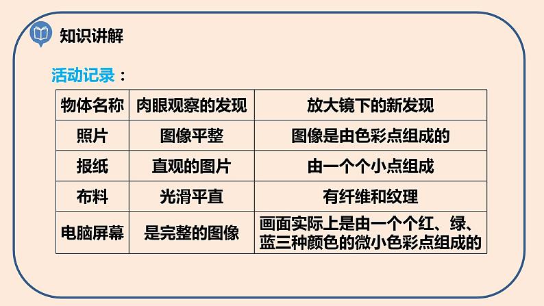 第一单元第1课《放大镜》课件第8页