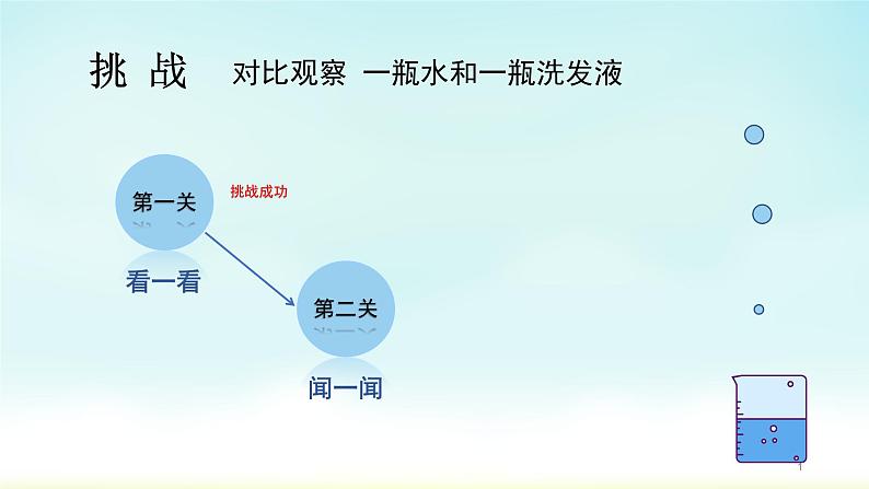 小学科学 教科版 一年级下册 观察一瓶水部优课件05