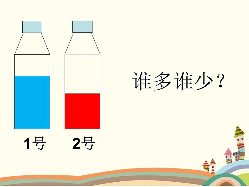 小学科学 青岛版 三年级上册  哪杯水多部优课件第2页