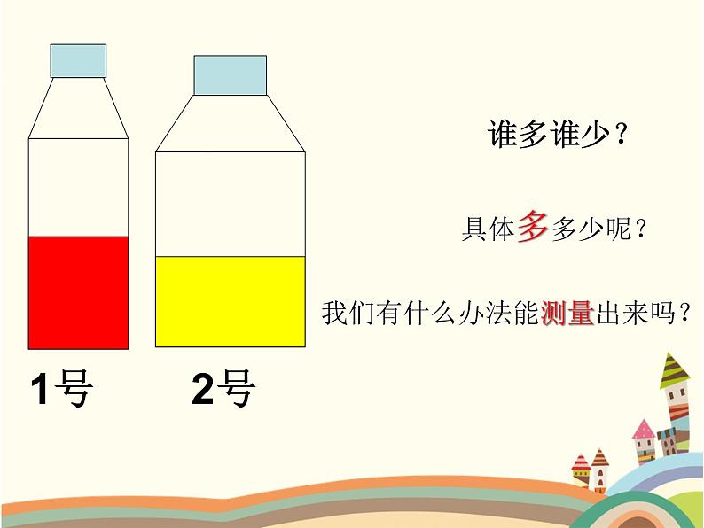 小学科学 青岛版 三年级上册  哪杯水多部优课件第3页