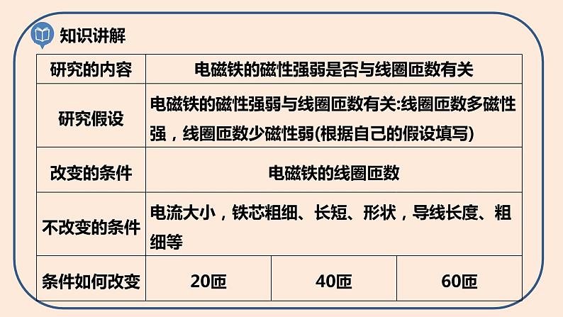 小学六年级科学上册 第四单元 第5课《电磁铁》课件+练习 （科教版2017）07
