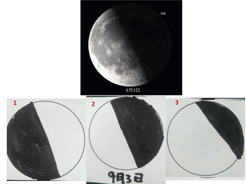 小学科学《观察月相》课件第7页