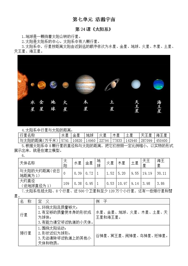 小学科学青岛版五四制五年级下册第七单元《浩瀚宇宙》知识点整理（共3课）（2022新版）第1页
