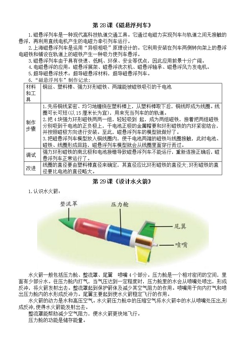 小学科学青岛版五四制五年级下册第八单元《 科技与生活》知识点整理（共4课）（2022新版）02