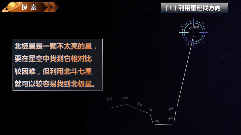 3.5夏季星空（课件）教科版（2017）科学六年级下册第6页