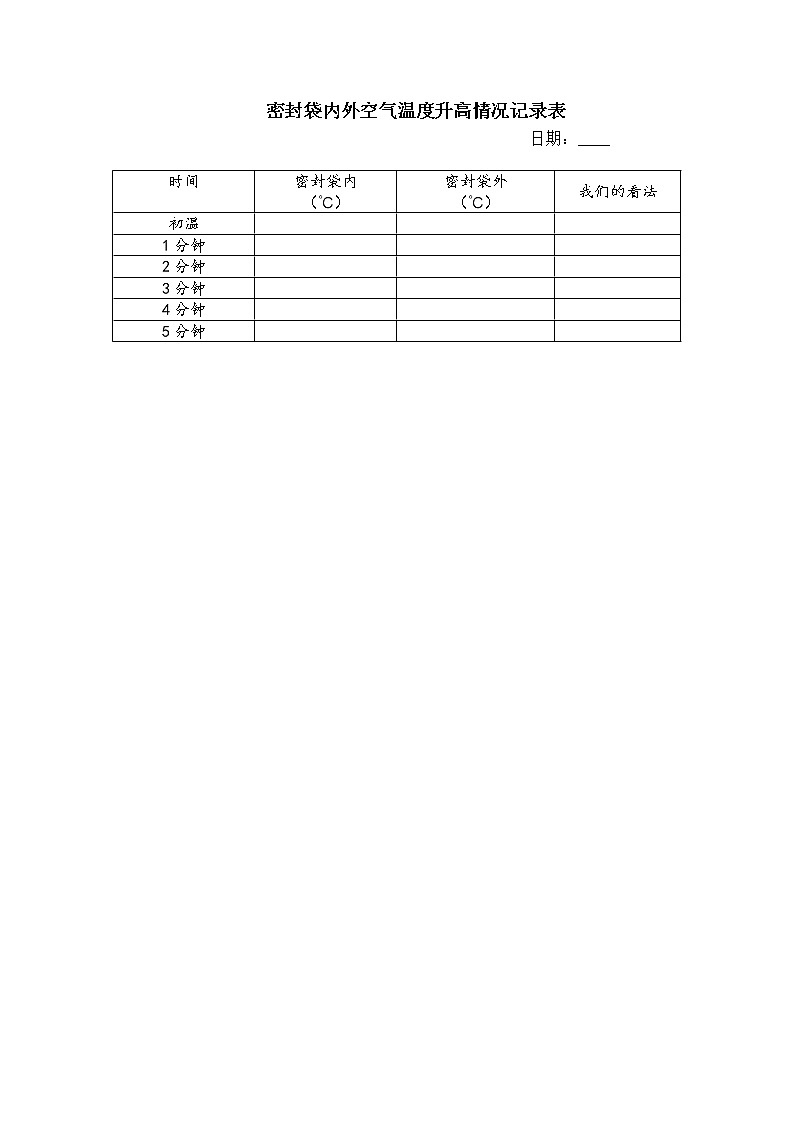 3.5《合理利用能源》学习记录表第1页