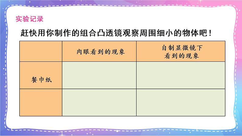 六上科学 第2课 怎样放得更大 课件PPT+教案+视频素材07