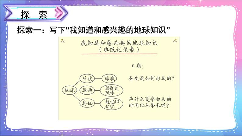 六上科学 第1课 我们的地球模型 课件PPT+教案+视频素材03