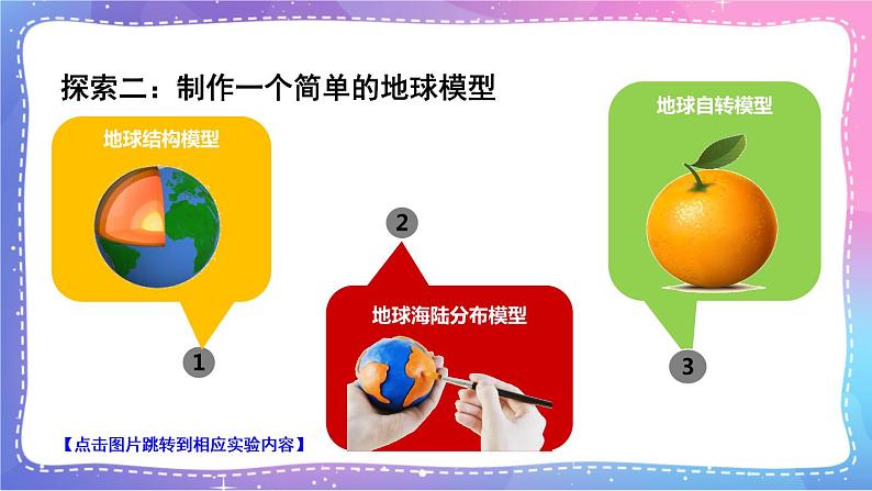 六上科学 第1课 我们的地球模型 课件PPT+教案+视频素材04