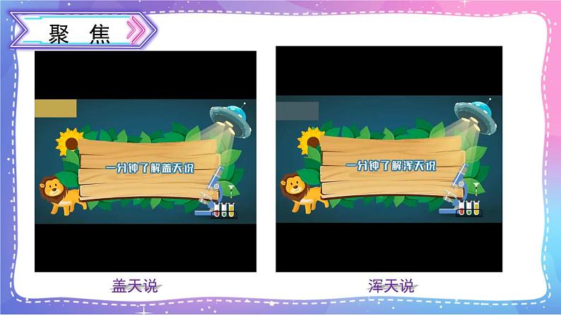 六上科学 第3课 人类认识地球运动的历史 课件PPT+教案+视频素材02