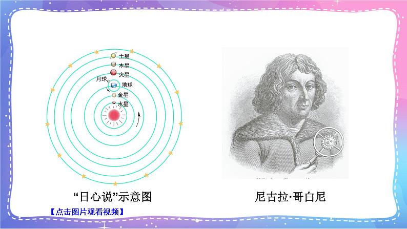 六上科学 第3课 人类认识地球运动的历史 课件PPT+教案+视频素材06