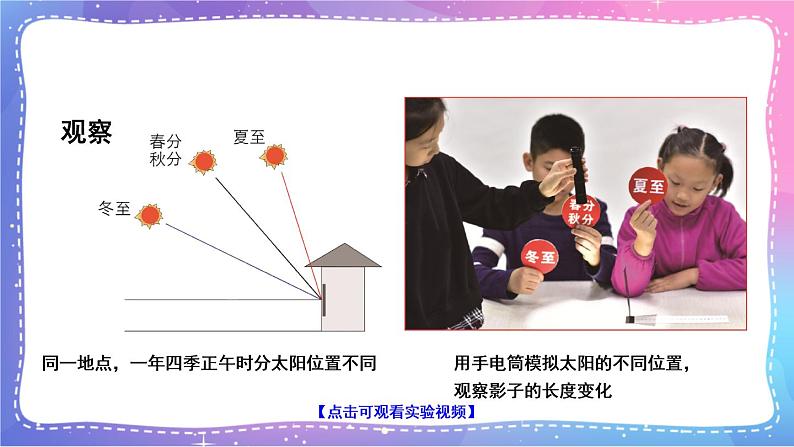 六上科学 第5课 影长的四季变化 课件PPT+教案+视频素材08