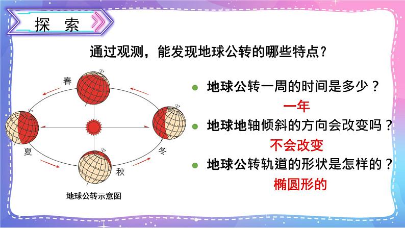 六上科学 第6课 地球的公转与四季变化 课件PPT+教案+视频素材04