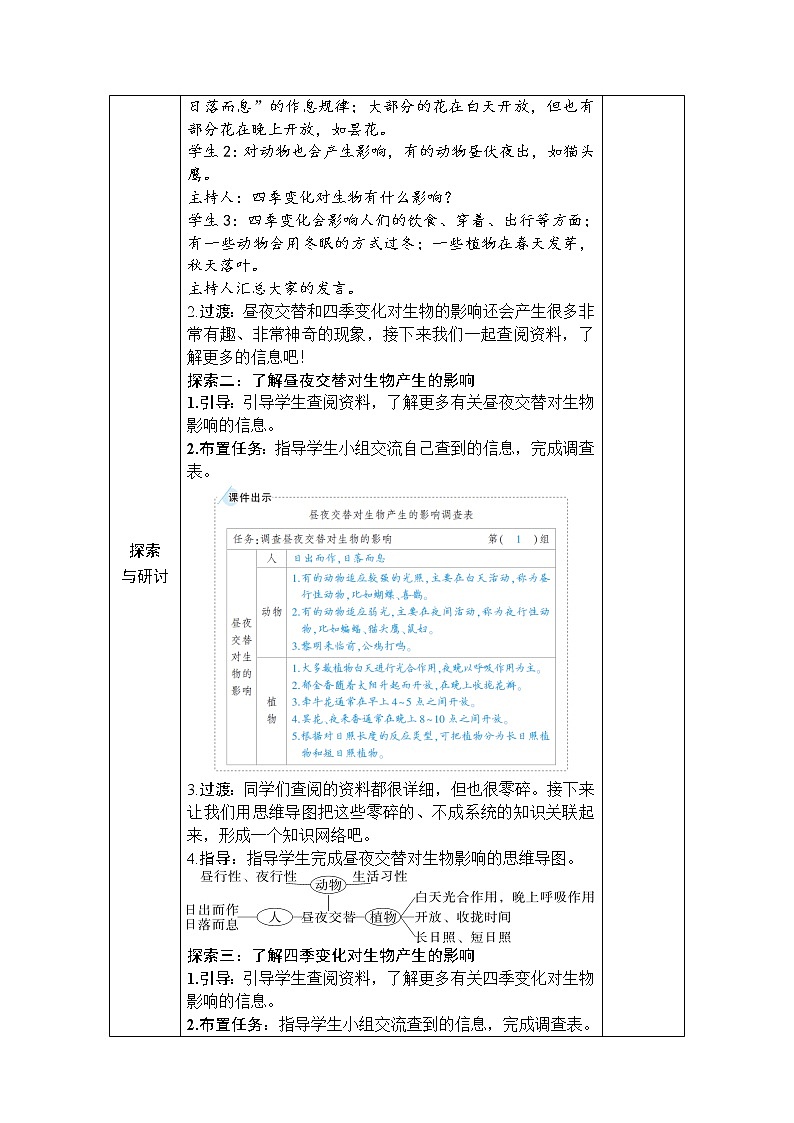六上科学 第7课 昼夜和四季变化对生物的影响 课件PPT+教案+视频素材02