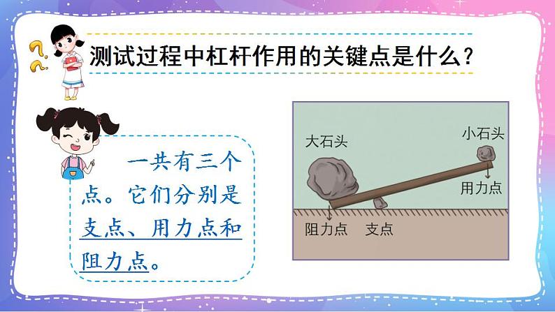 六上科学 第3课 不简单的杠杆 课件PPT+教案+视频素材06