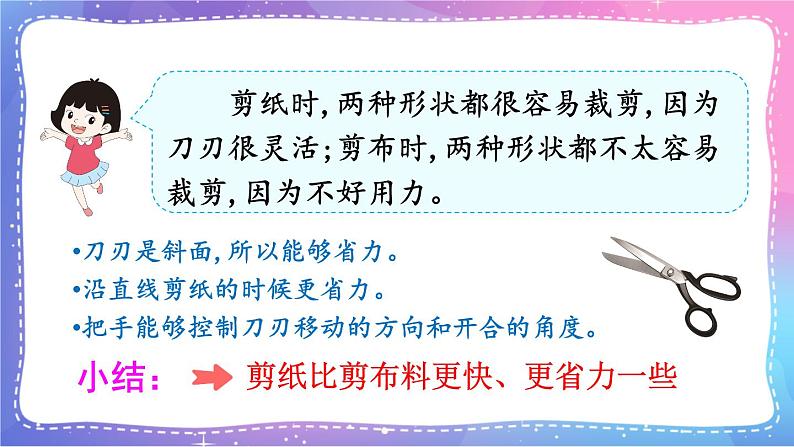 六上科学 第5课 灵活巧妙的剪刀 课件PPT+教案+视频素材08