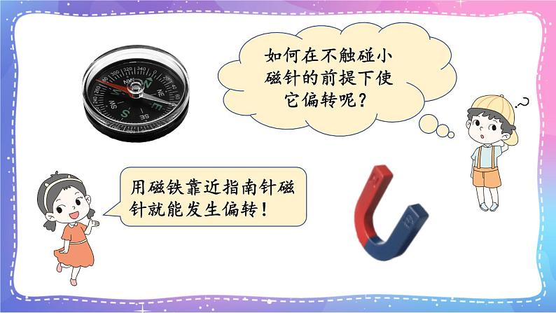 六上科学 第3课 电和磁 课件PPT+教案+视频素材05