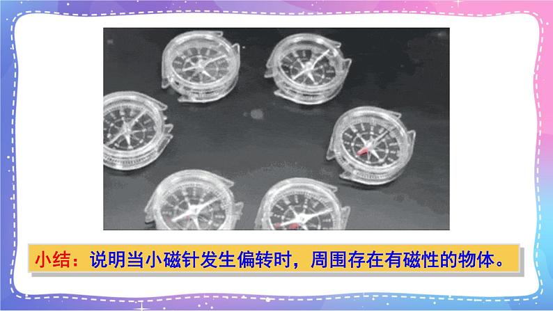 六上科学 第3课 电和磁 课件PPT+教案+视频素材06