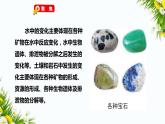 教科版六年级下册科学4.5《地球家园的化学变化》（课件+教案+习题）