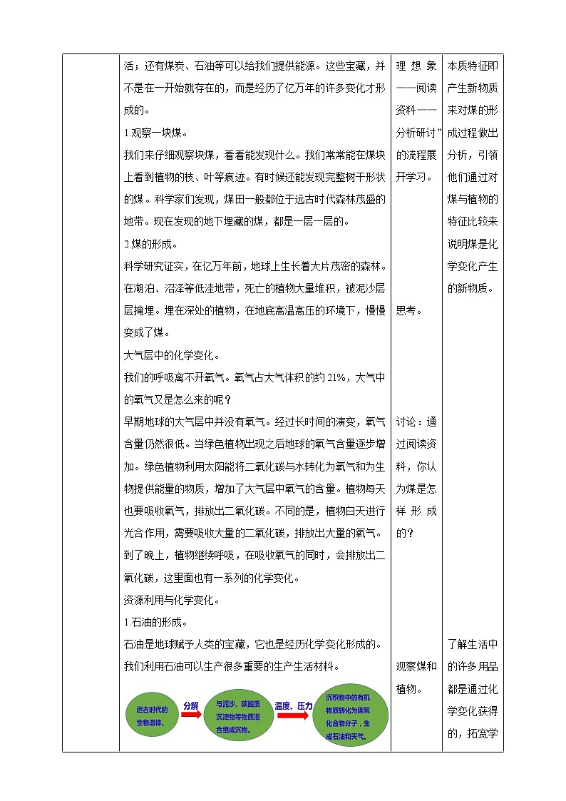 4.5《地球家园的化学变化》教案第2页