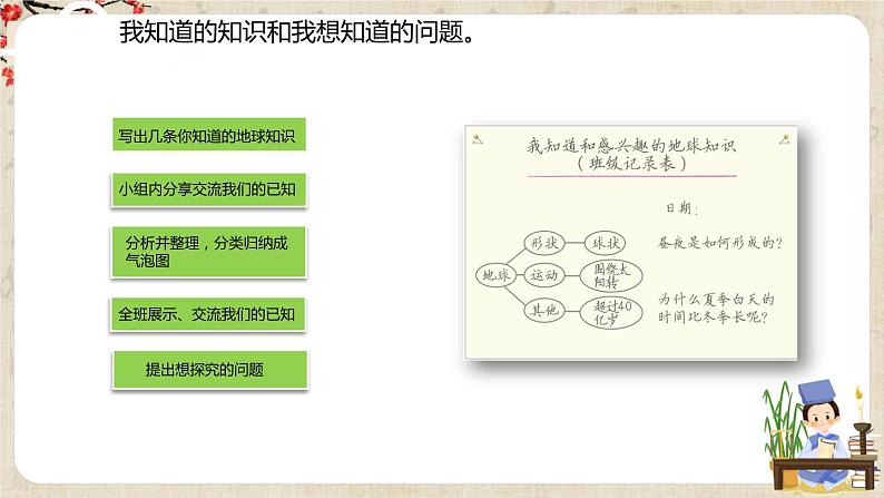 新教科版六年级上册科学2.1  我们的地球模型 课件+教案+素材03