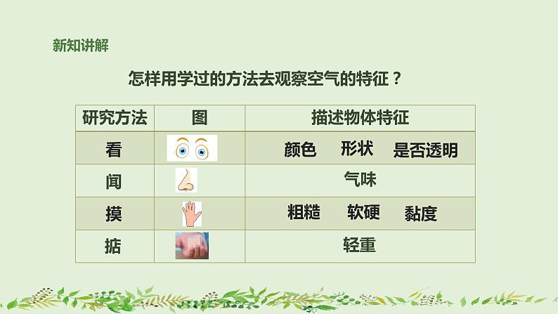 1.7《认识一袋空气》课件第8页