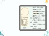 大象版科学五年级下册 5.5《我们的空投包》(课件PPT+练习+素材）